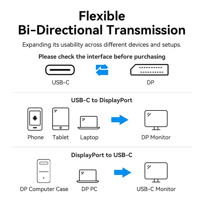 Vention 8K Bi-Directional USB-C to DisplayPort Cable - Image 15