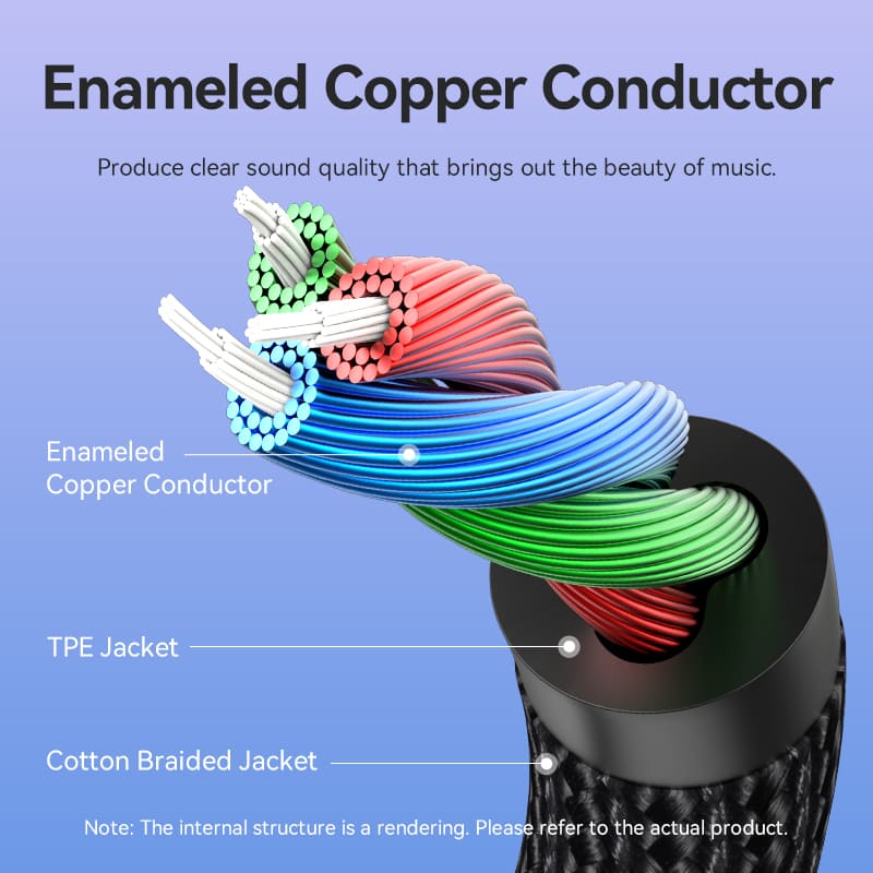 Vention Cotton Braided Lightning Male to 3.5MM Earphone Jack Adapter Aluminum Alloy Type - Image 9