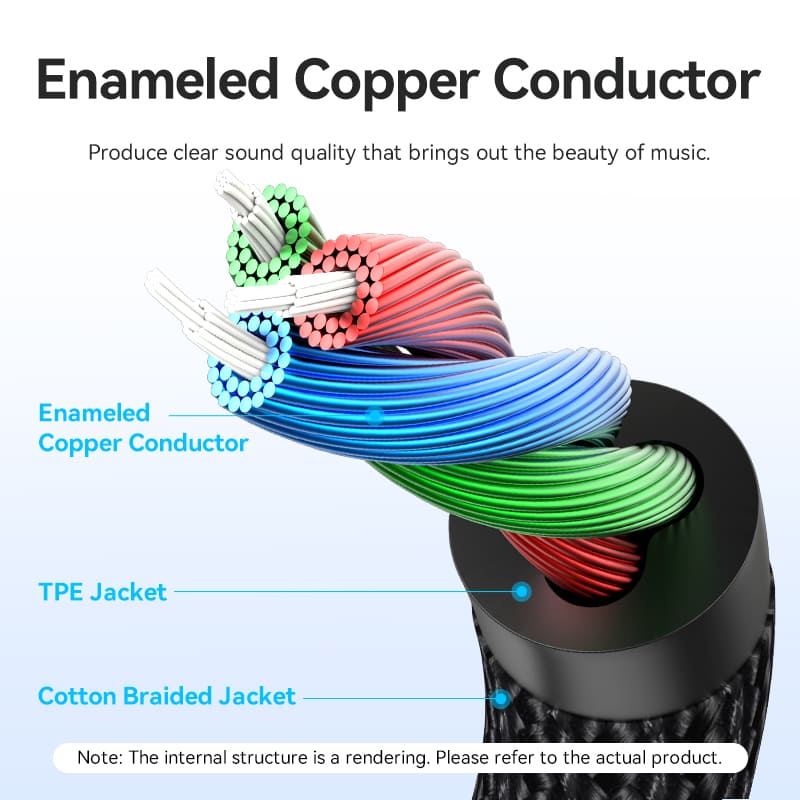 Vention Cotton Braided Lightning Male to 3.5MM Male Cable Aluminum Alloy Type - Image 12