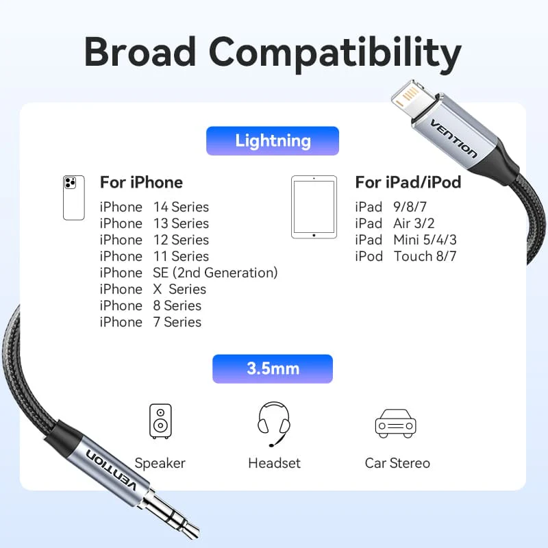 Vention Cotton Braided Lightning Male to 3.5MM Male Cable Aluminum Alloy Type - Image 13