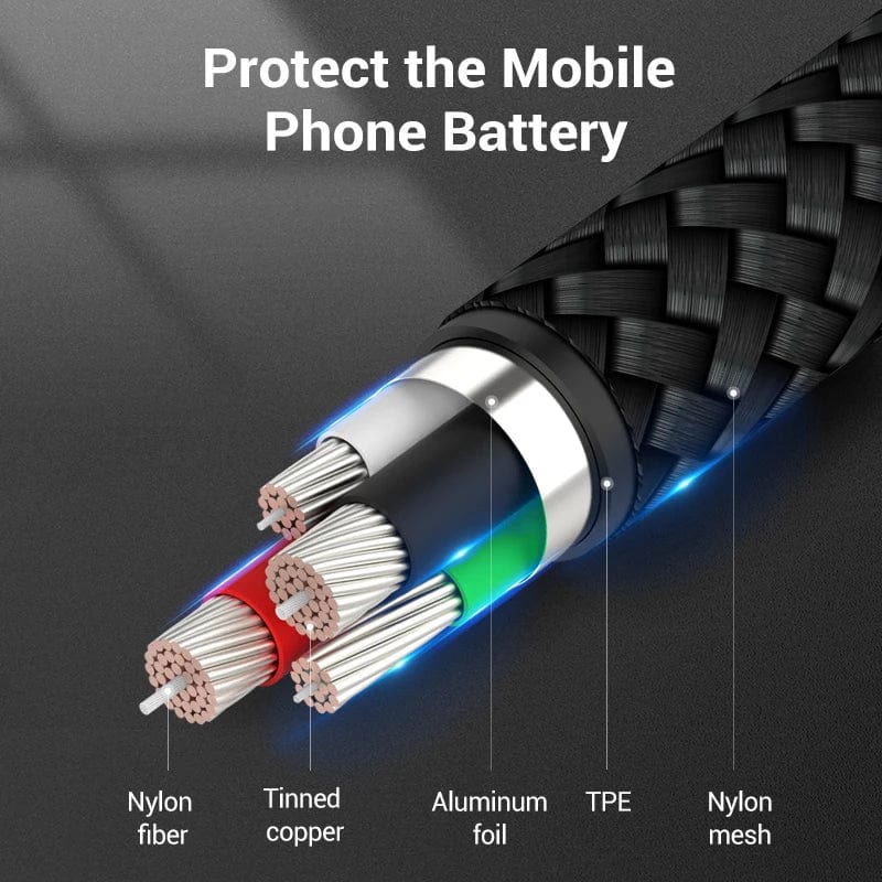Vention Cotton Braided USB 2.0 A Male to C Male 3A Cable Aluminum Alloy Type - Image 7