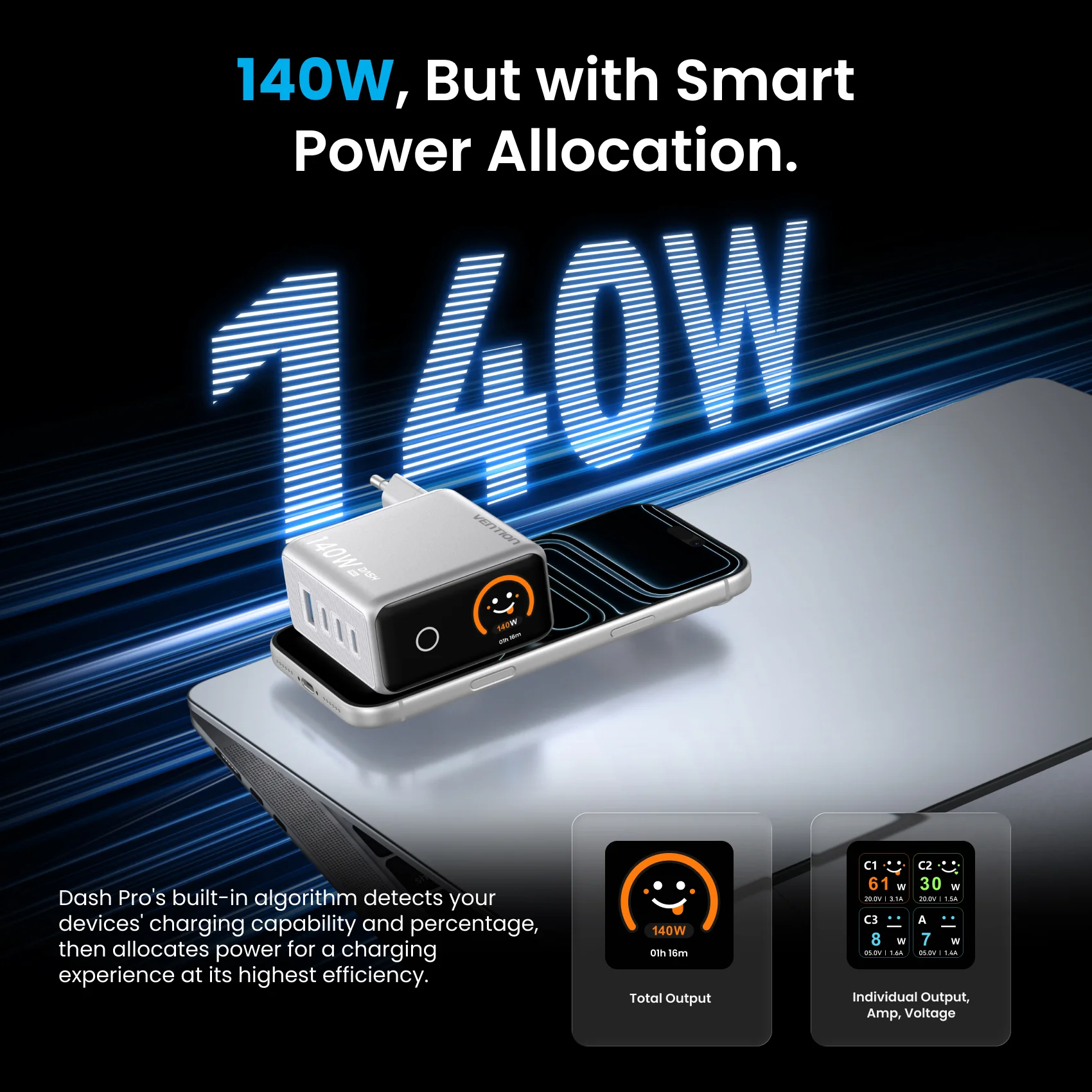 140W 4-Port GaN5.0 Charger with Smart Display - Image 10