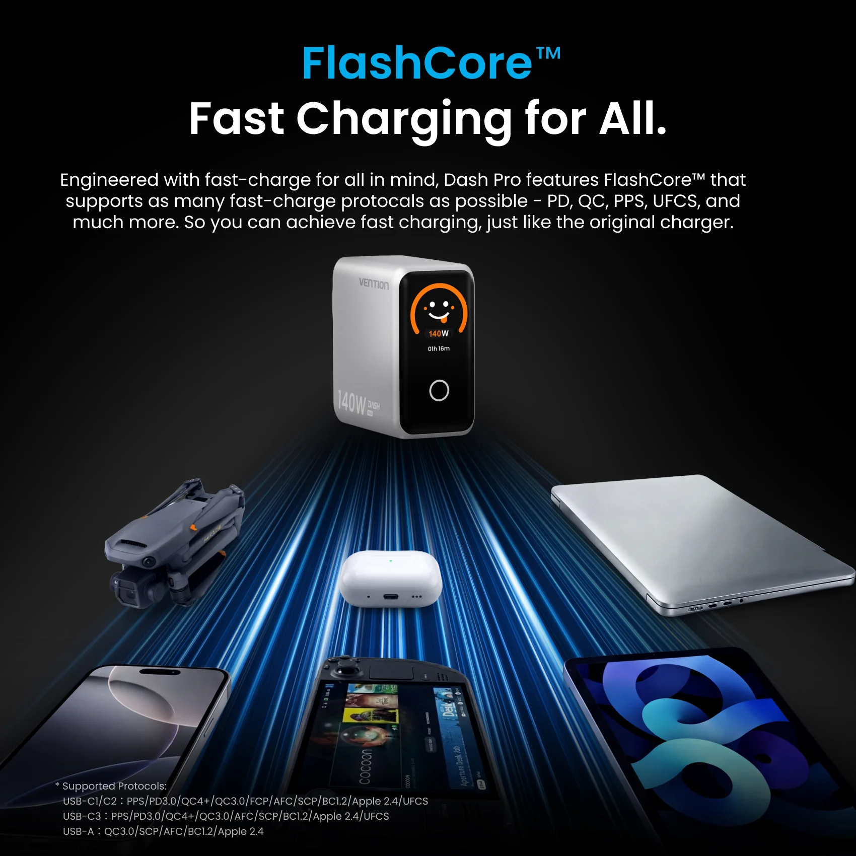 140W 4-Port GaN5.0 Charger with Smart Display - Image 13