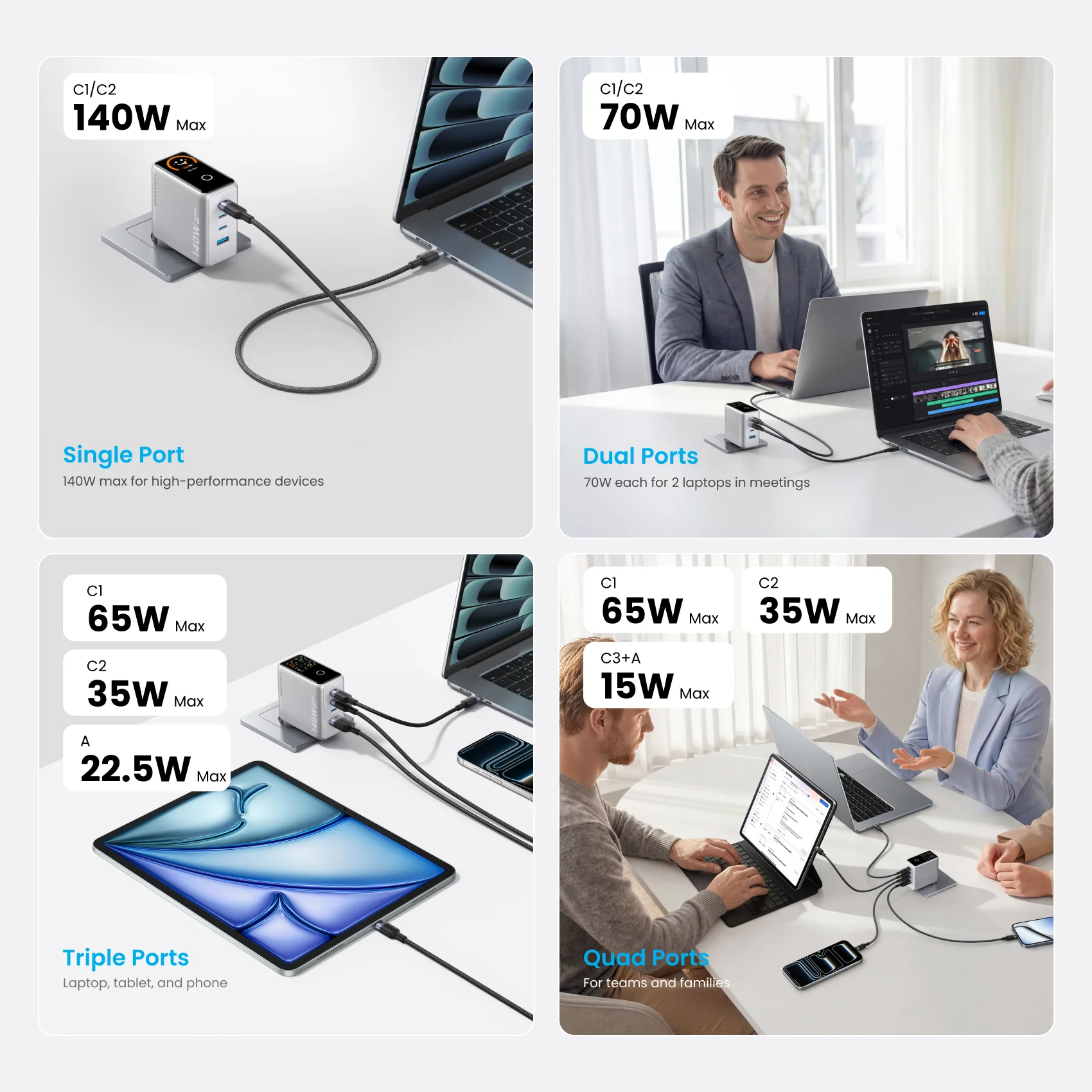 140W 4-Port GaN5.0 Charger with Smart Display - Image 14