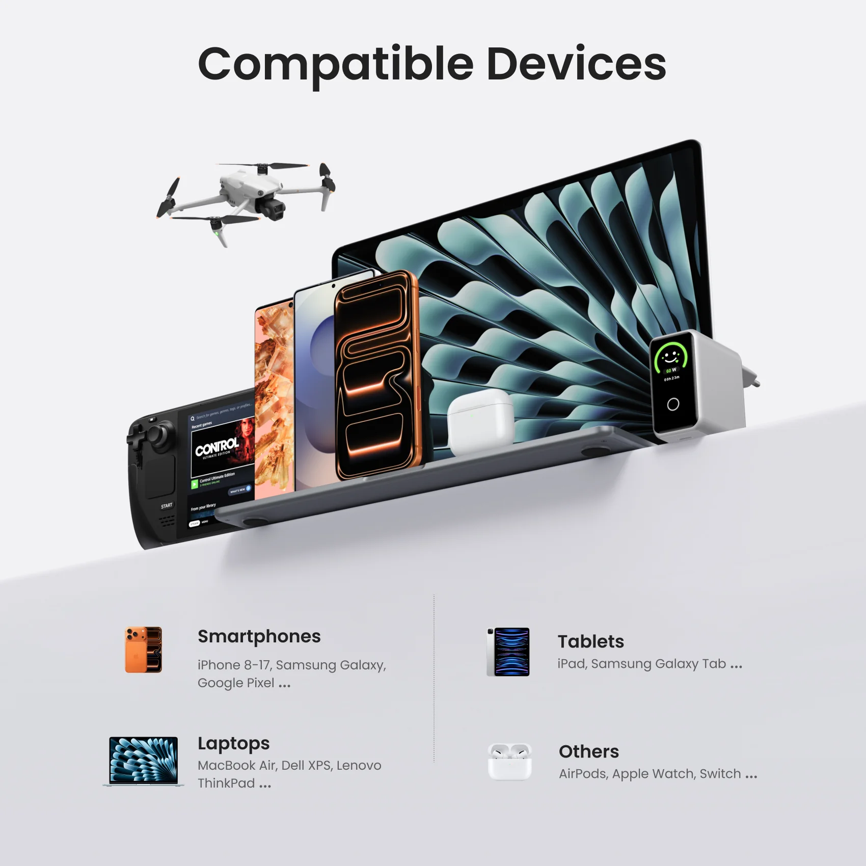 140W 4-Port GaN5.0 Charger with Smart Display - Image 20