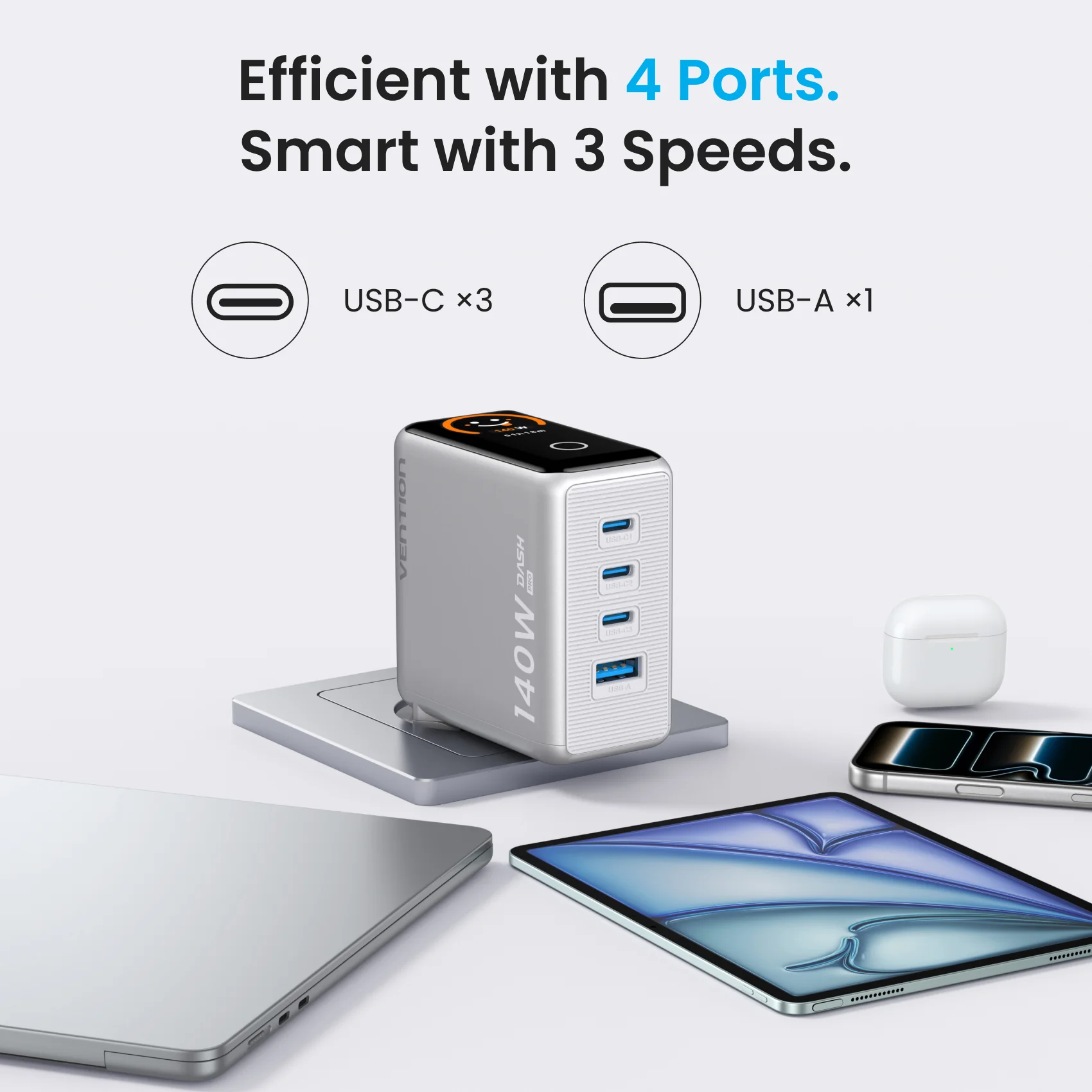 140W 4-Port GaN5.0 Charger with Smart Display - Image 9