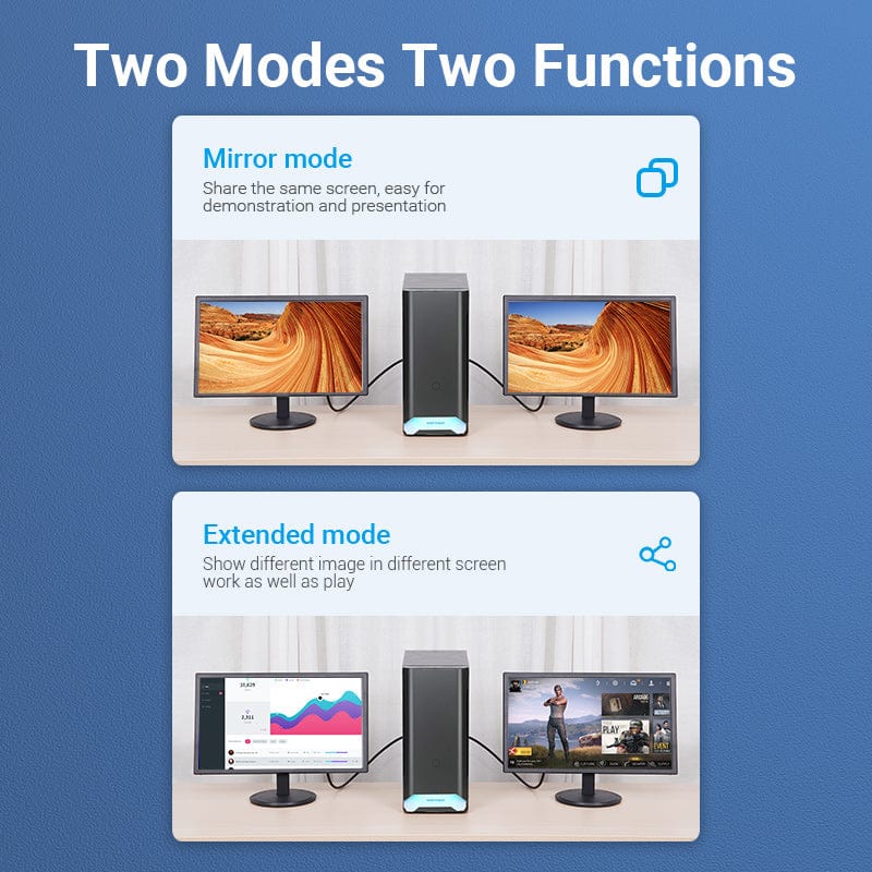 Vention DisplayPort Male to HDMI™ Female Adapter Black - Image 6