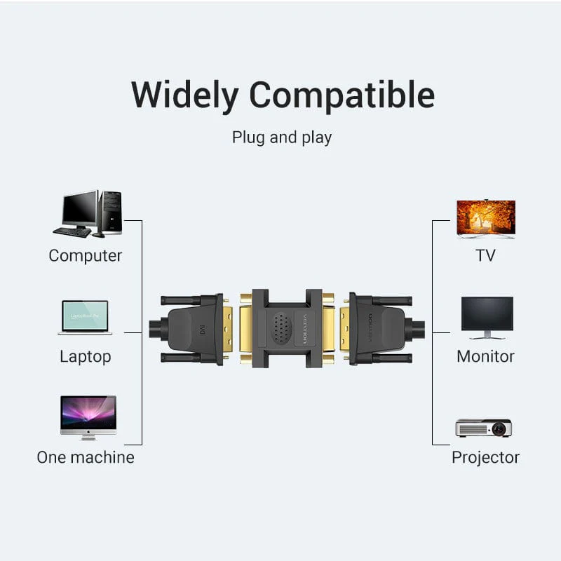 Vention DVI Female to Female Adapter (24+5) Black - Image 5