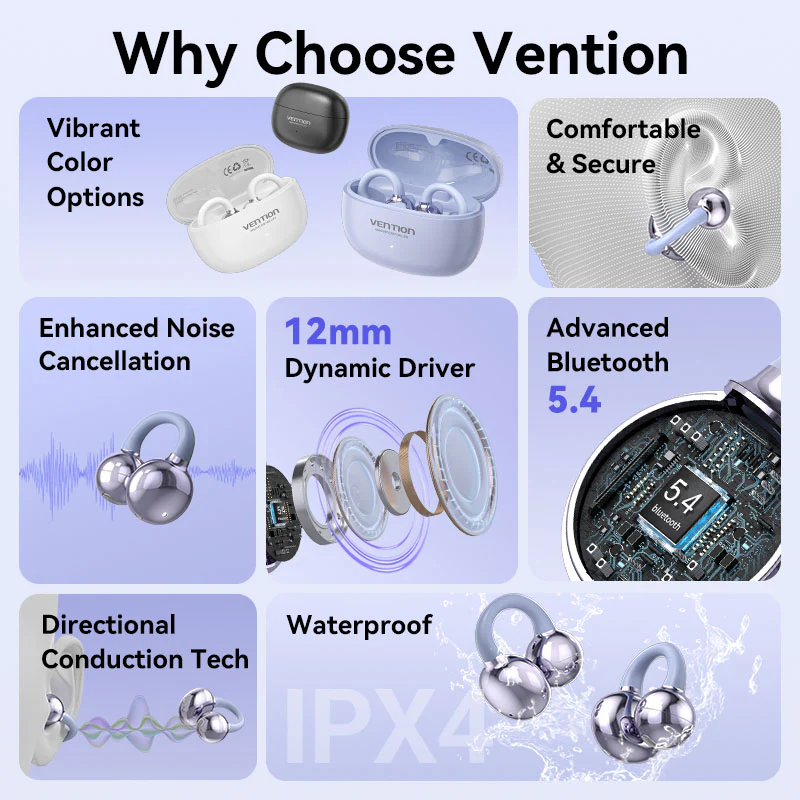 Vention ECHO CLIP A1 Open Ear Headphones - Image 5