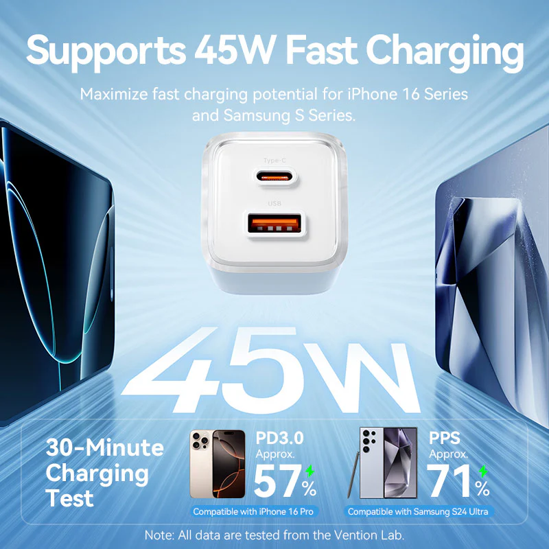 Vention 2-Port USB (C + A) GaN Charger (70W/22.5W) EU-Plug Transparent Gray - Image 9