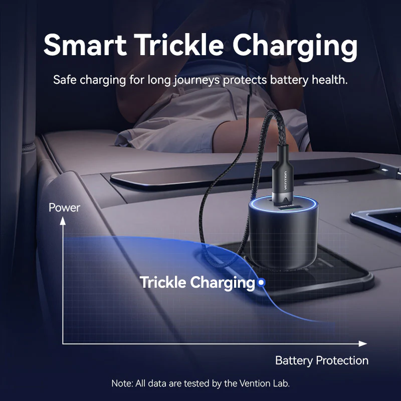 Vention Three-Port USB C+C+A (100W+65W+30W) Car Charger Black ABS Type - Image 6