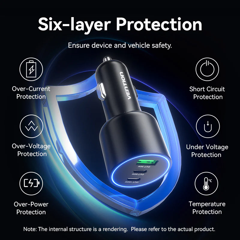 Vention Three-Port USB C+C+A (100W+65W+30W) Car Charger Black ABS Type - Image 8