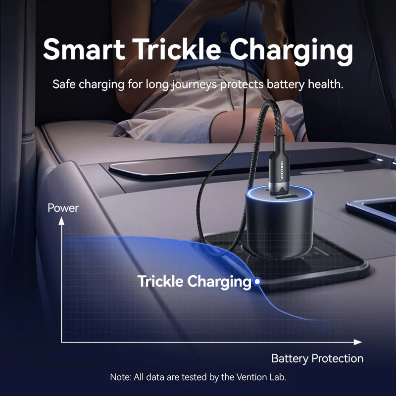 Vention Three-Port USB C+C+A (100W+30W+18W) Car Charger Black ABS Type - Image 7