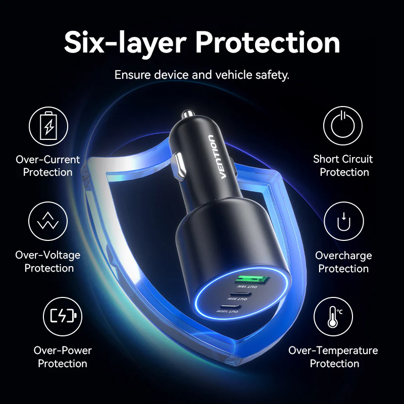Vention Three-Port USB C+C+A (100W+30W+18W) Car Charger Black ABS Type - Image 9