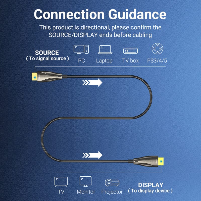 Vention Optical HDMI™ Male to Male HD Cable Black Zinc Alloy Type - Image 6