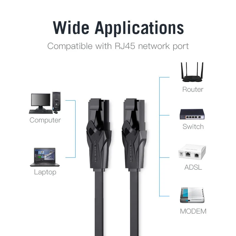 Vention Flat Cat.6 UTP Patch Cable Black - Image 4