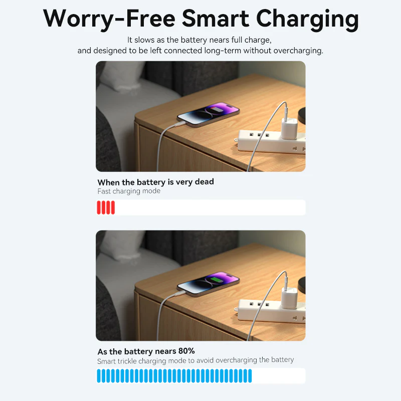 Vention 1-Port USB-C GaN Charger 30W EU-Plug - Image 13