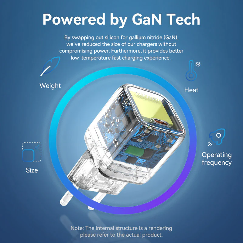Vention 1-Port USB-C GaN Charger 30W EU-Plug - Image 8
