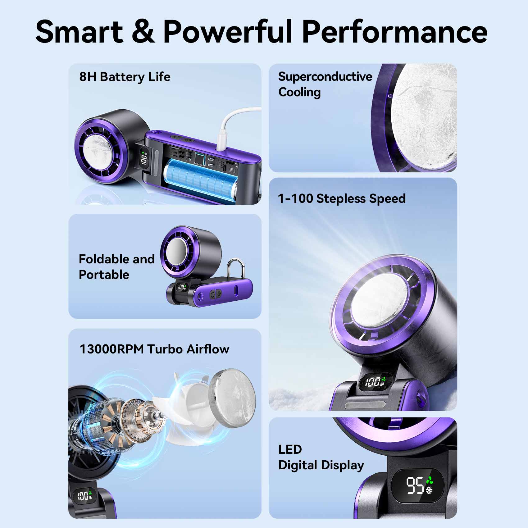 Vention Handheld Foldable High-Speed Cooling Fan - Image 4