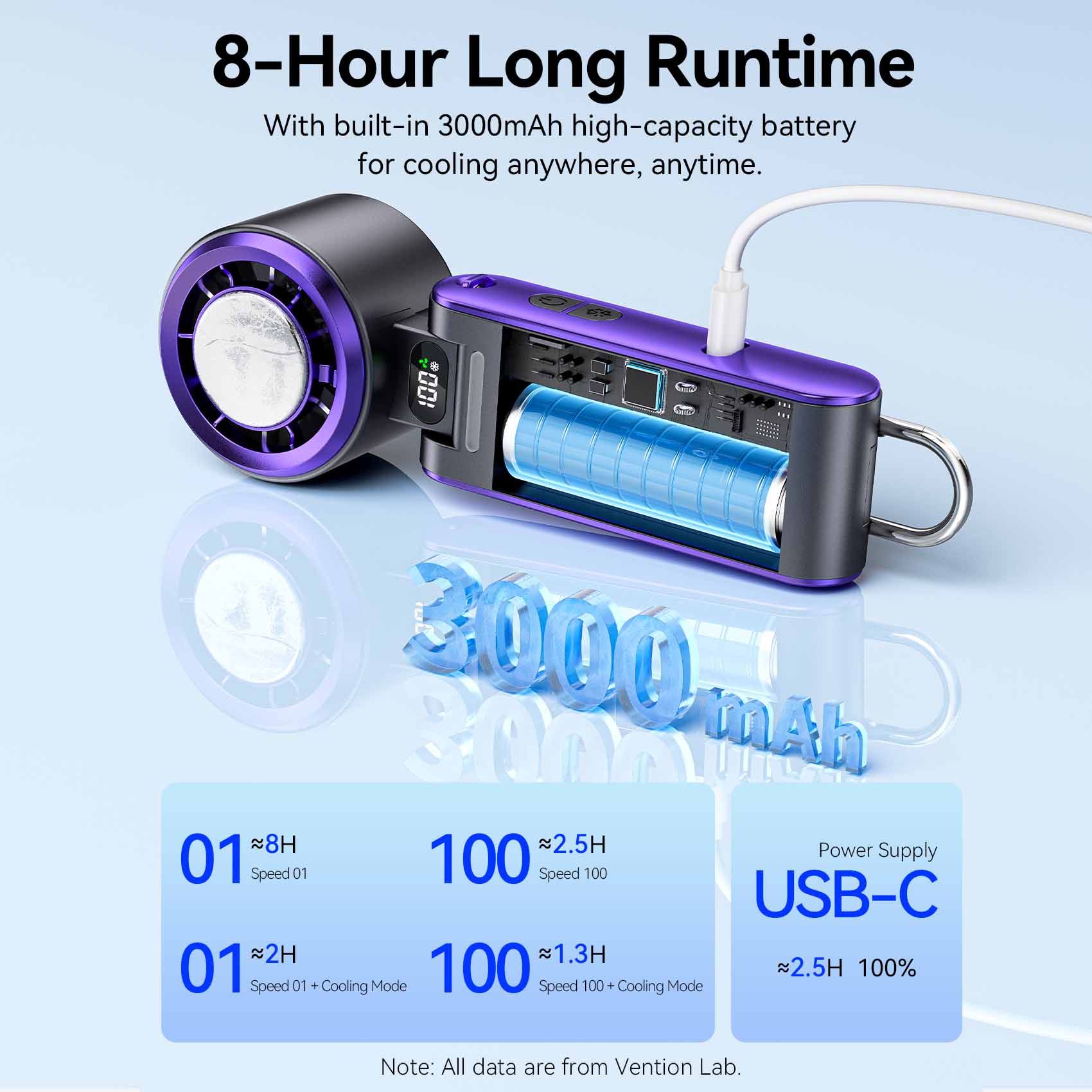 Vention Handheld Foldable High-Speed Cooling Fan - Image 9