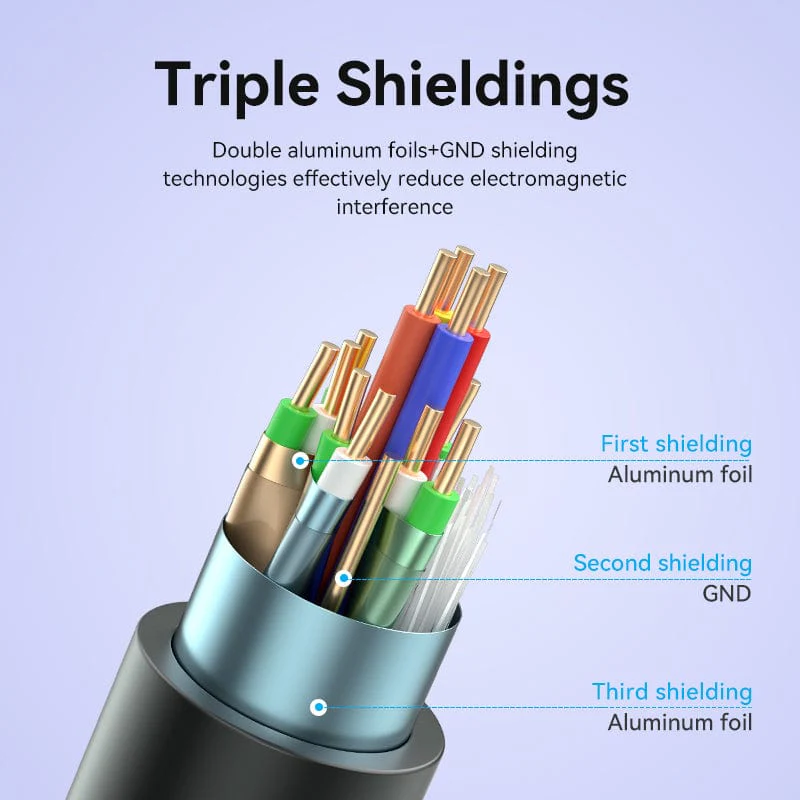 Vention HDMI™ Male to Male 4K HD Cable Aluminum Alloy Type - Image 3