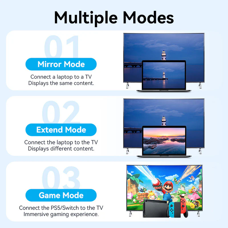 Vention HDMI™ Cable - Image 12