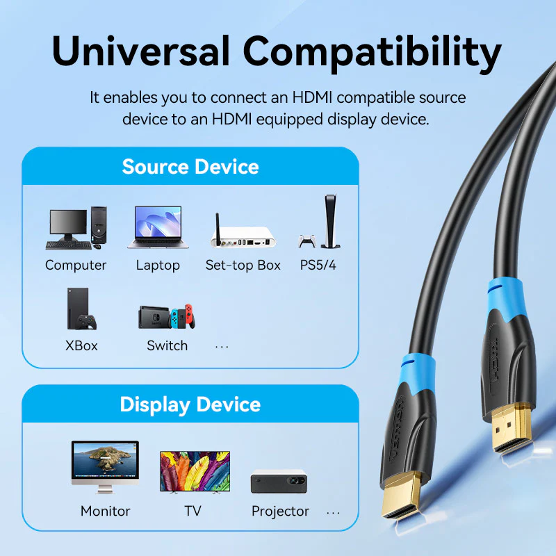 Vention HDMI™ Cable - Image 8