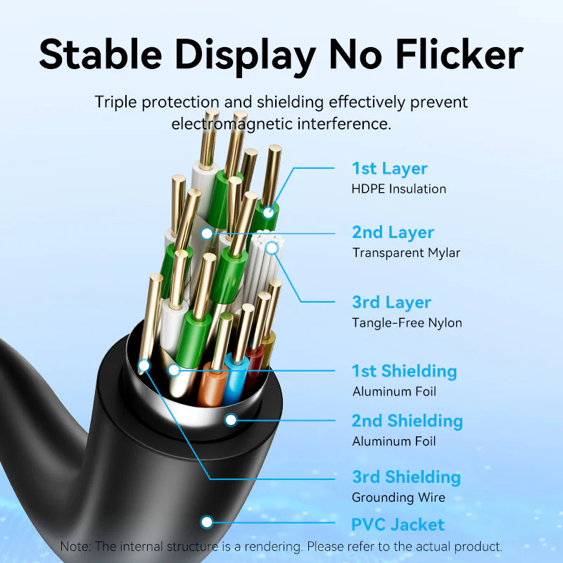 Vention HDMI™ Cable - Image 9