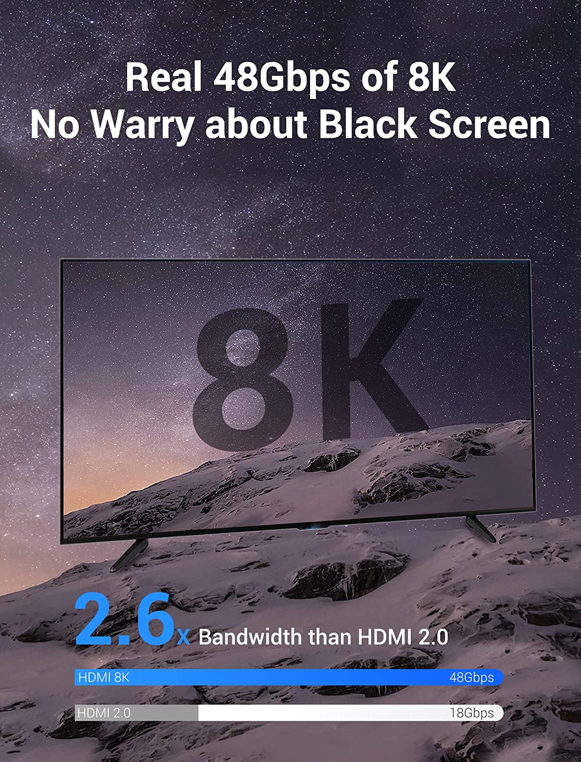 Vention Cotton Braided HDMI™-A Male to Male HD Cable 8K Aluminum Alloy Type - Image 3