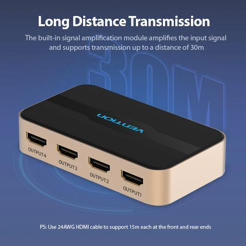 Vention 1 In 4 Out HDMI™ Splitter 4K@30Hz Gold Aluminum Alloy Type EU Standard - Image 3
