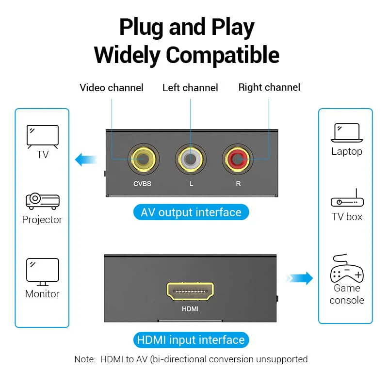 Vention HDMI™ to RCA Converter Black Metal Type - Image 8