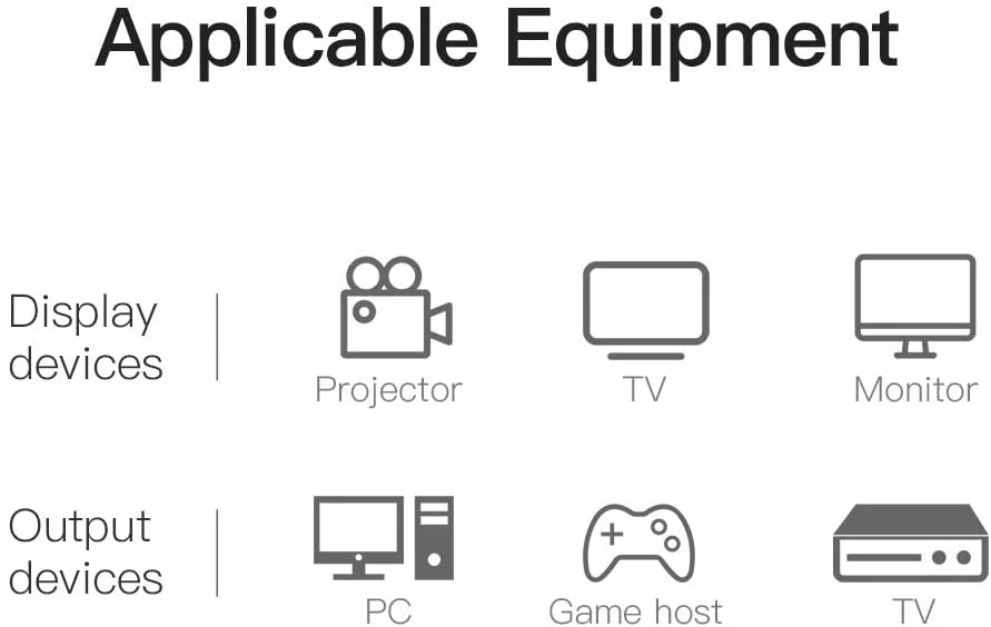 Vention HDMI™ To DVI Cable - Image 8