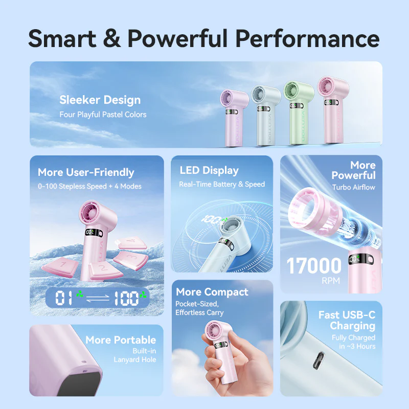 Vention Mini Handheld High-Speed Fan - Image 6