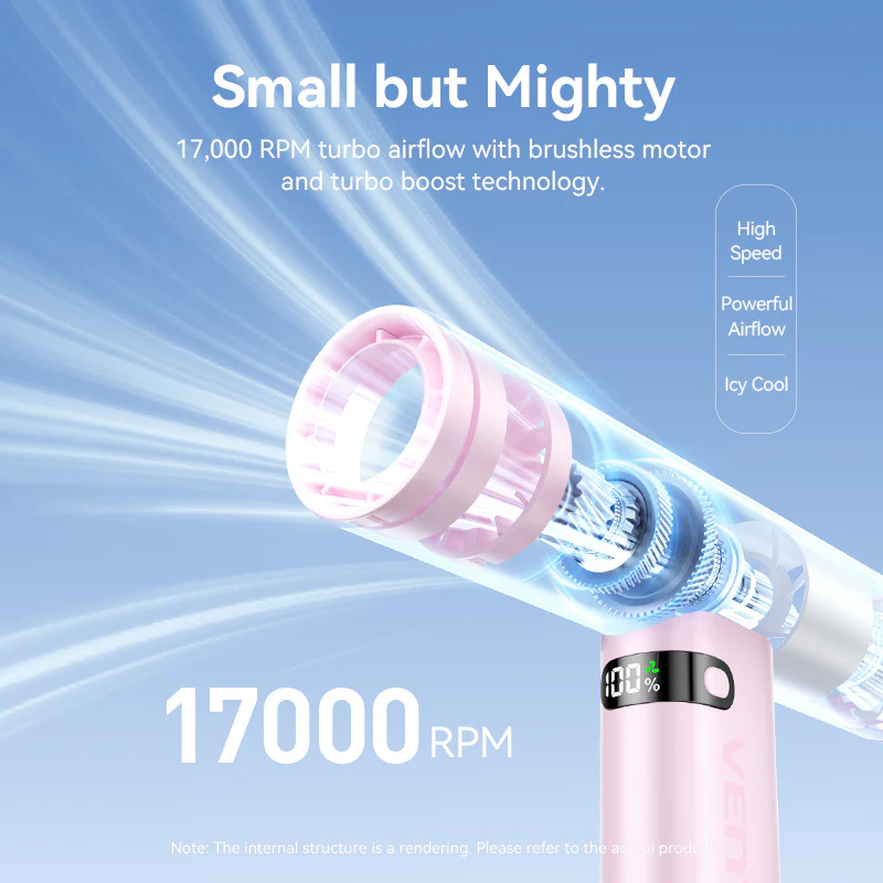 Vention Mini Handheld High-Speed Fan - Image 9