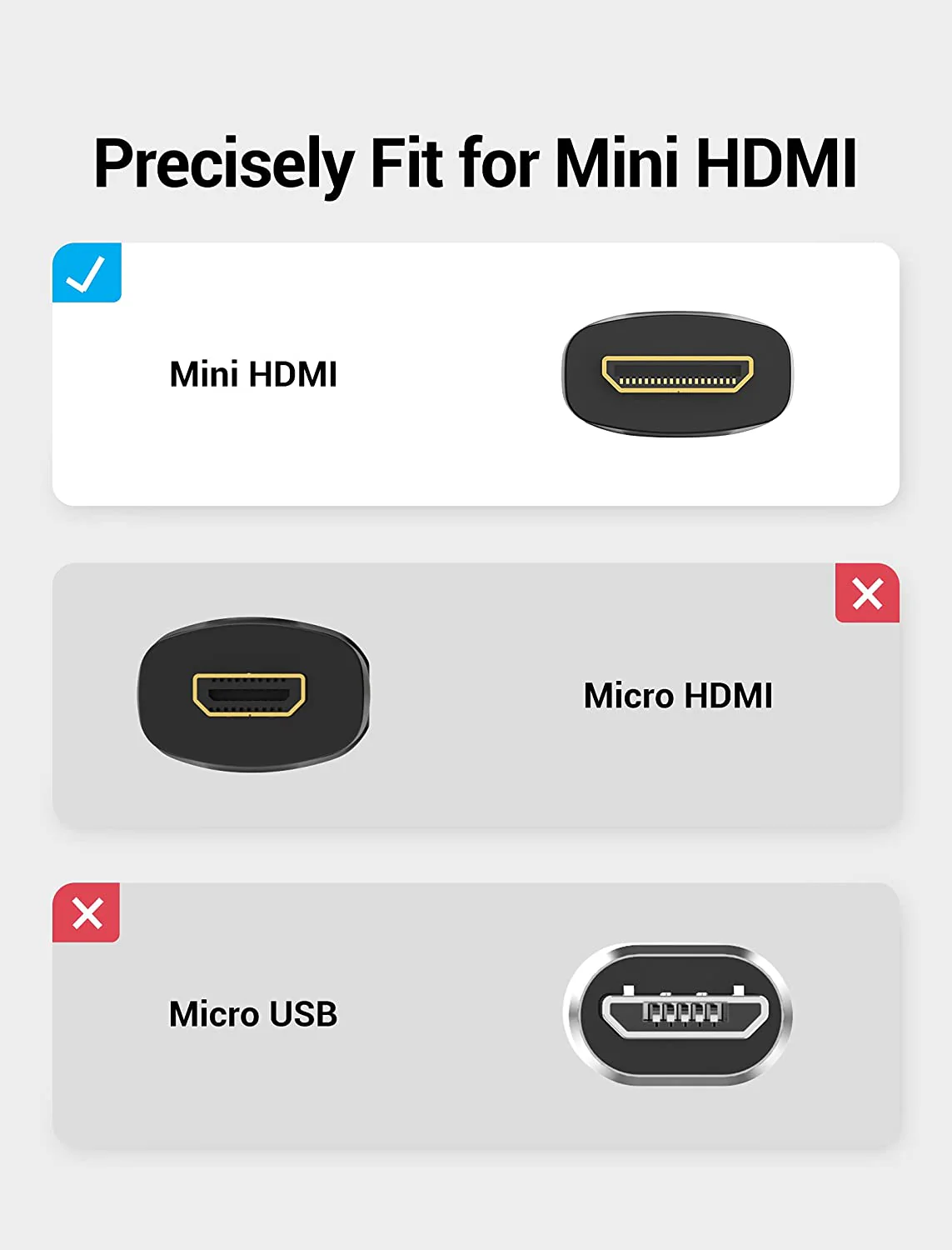 Vention Mini HDMI™ Cable Black - Image 3