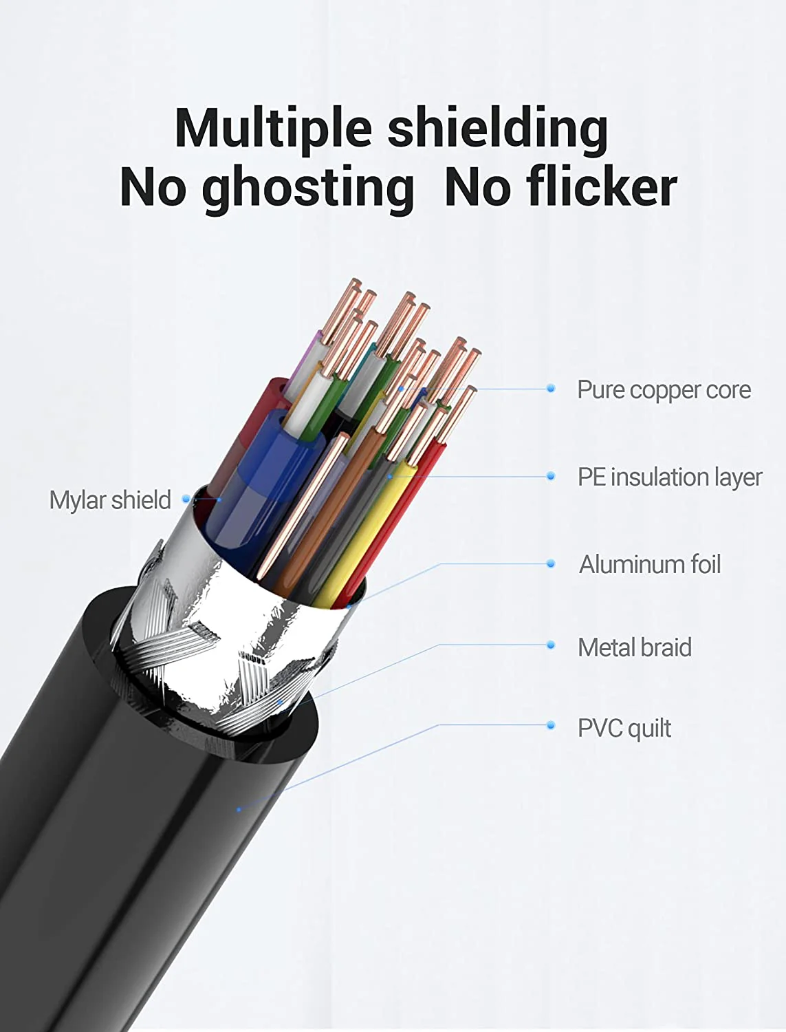 Vention Mini HDMI™ Cable Black - Image 7