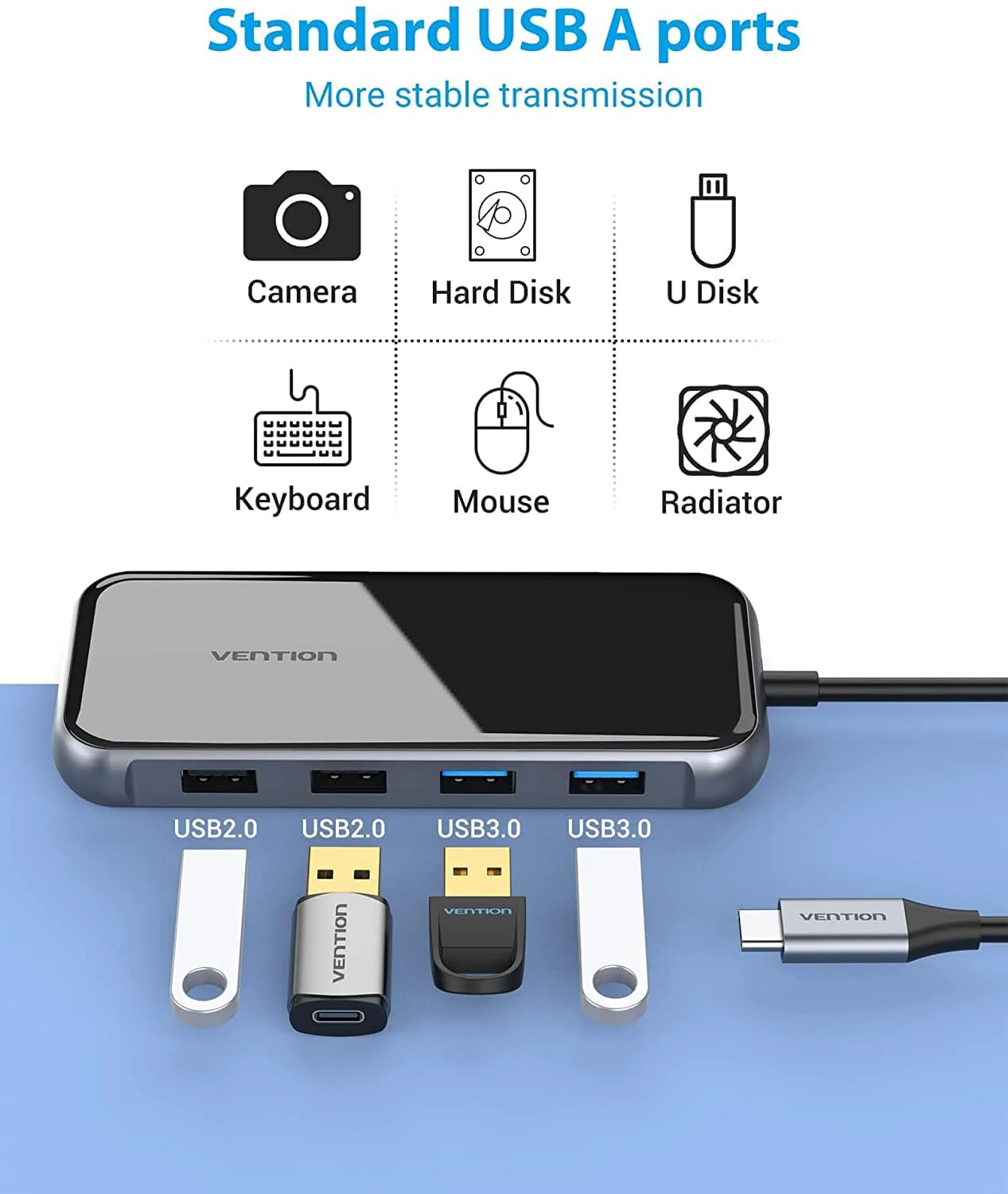 Vention 10-in-1 USB-C Docking Station - Image 8