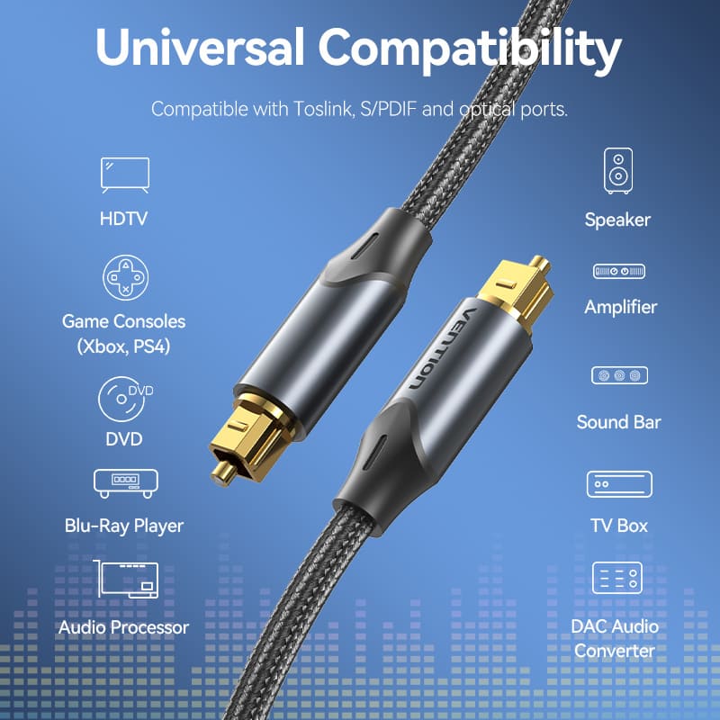 Optical Fiber Audio Cable - Image 11