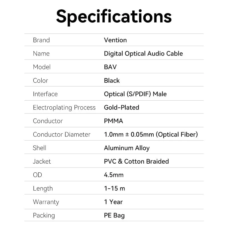 Optical Fiber Audio Cable - Image 4