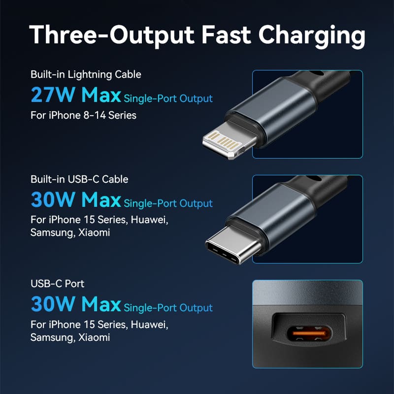 Vention Car Charger with Built-In Cable - Image 6