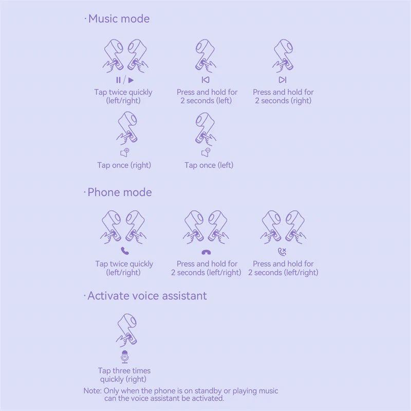 Vention True Wireless Bluetooth Earbuds - Image 14