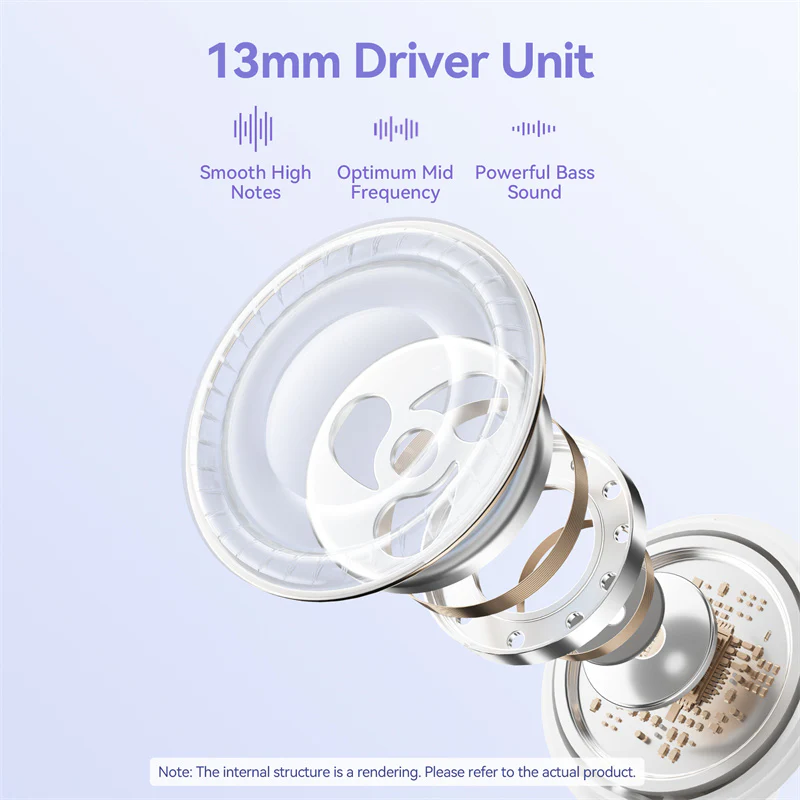 Vention True Wireless Bluetooth Earbuds - Image 9
