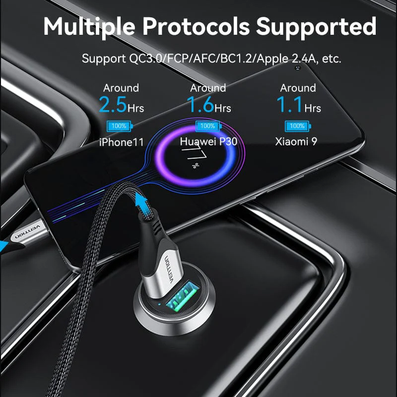 Vention Car Charger - Image 4