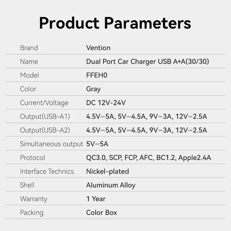 Vention Car Charger - Image 10