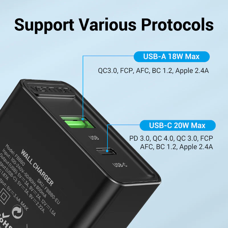 Vention 2-Port USB(A+C) Wall Charger (18W/20W) EU-Plug - Image 7