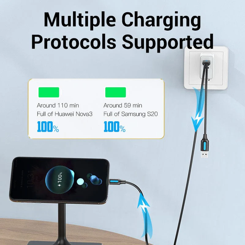 Vention USB 2.0 A Male to USB-C Male Cable with USB Power Supply PVC Type - Image 3
