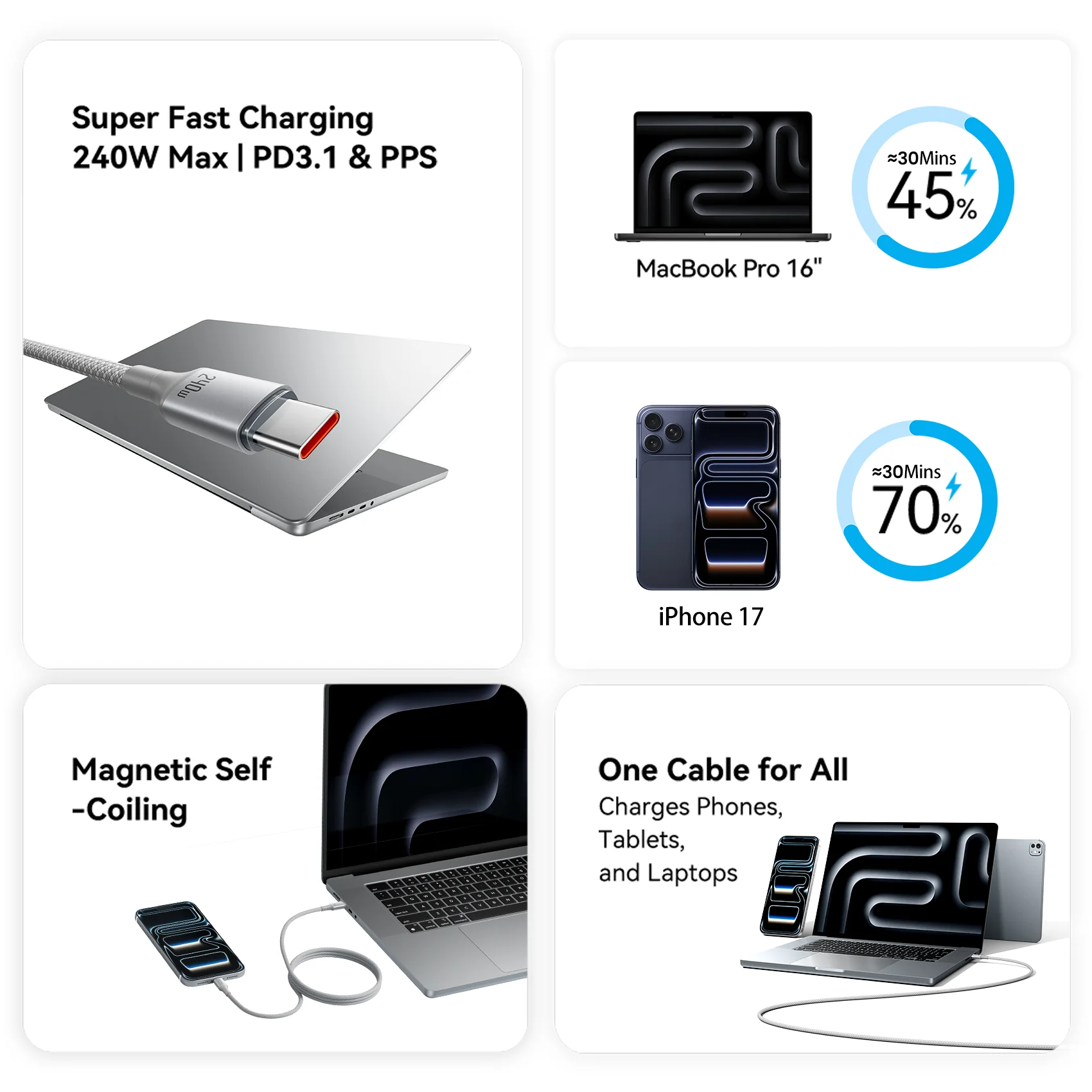 Type-C Magnetic Charging Cable - Image 5