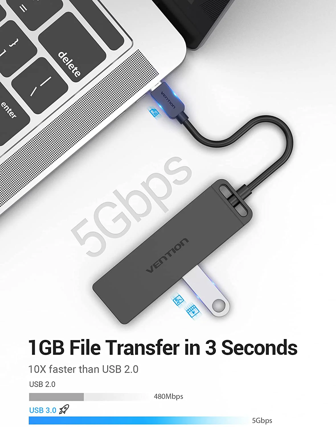 Vention 5-in-1 USB-C Hub - Image 3
