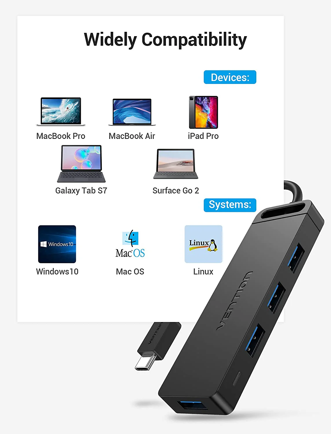 Vention 5-in-1 USB-C Hub - Image 5