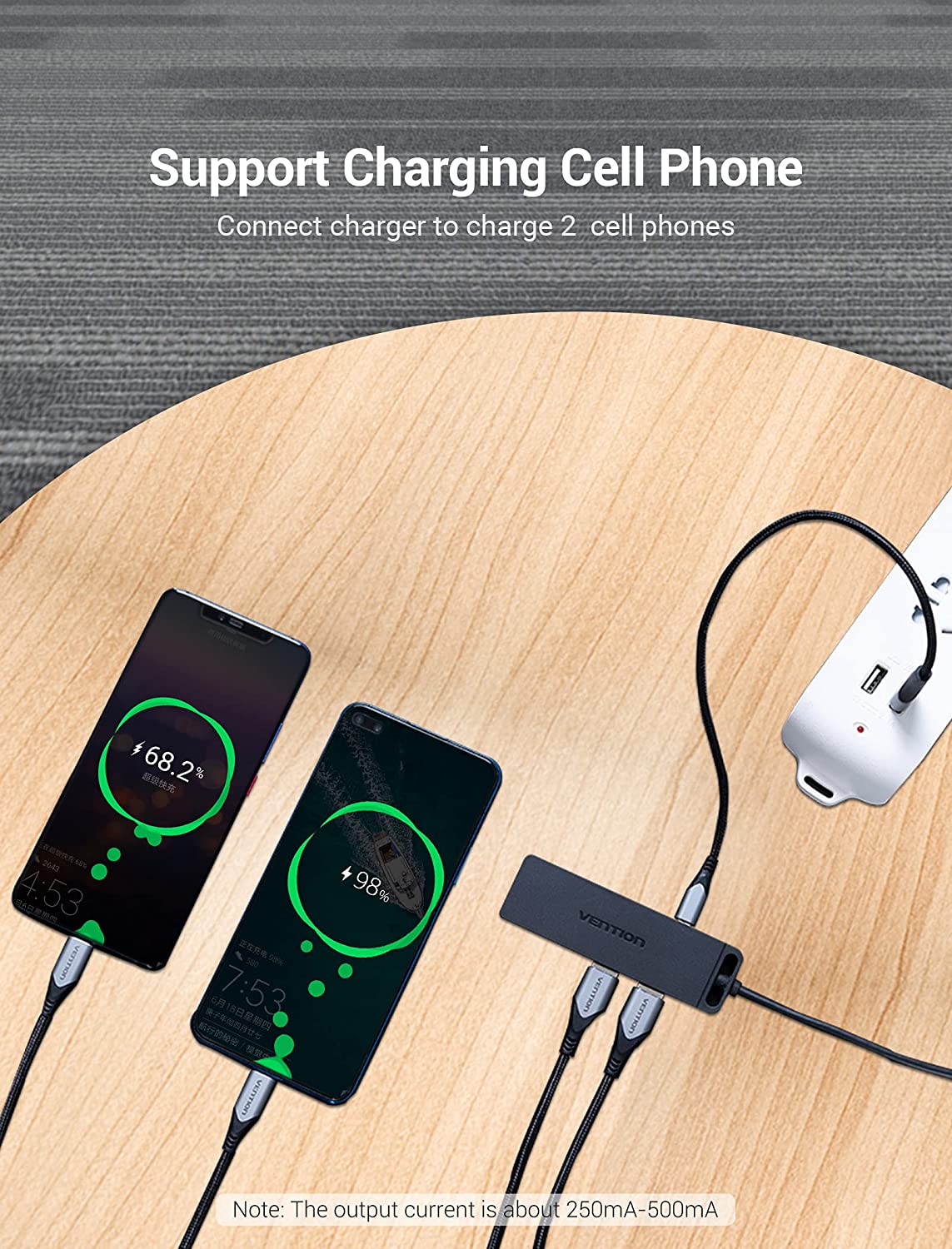 Vention 5-in-1 USB-C Hub - Image 7
